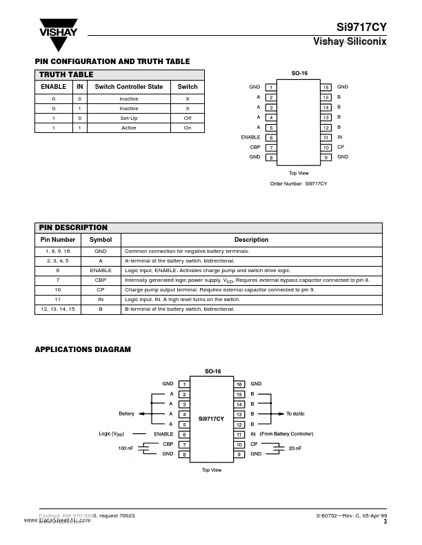 SI9717CY