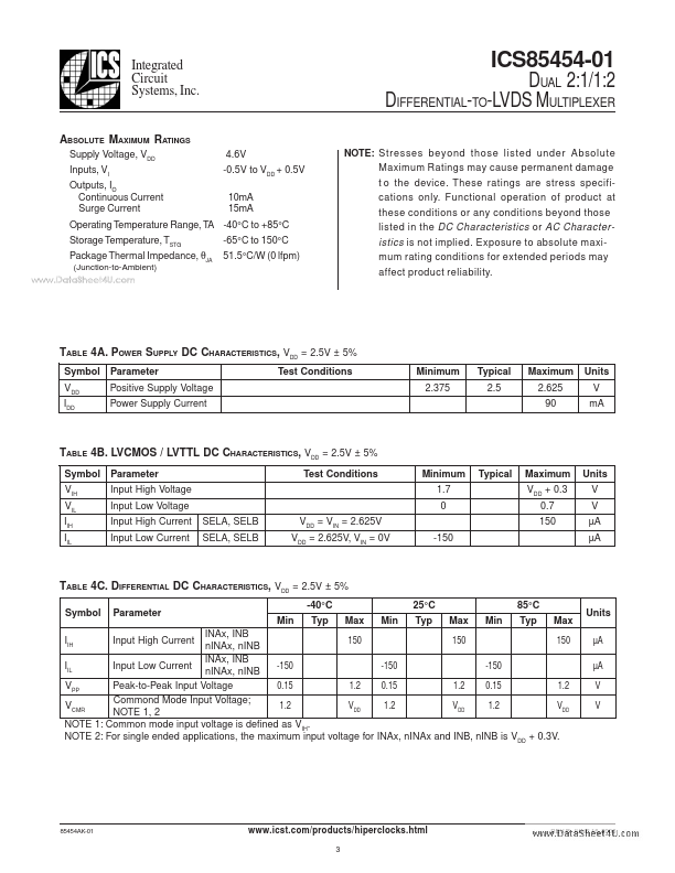 ICS85454-01