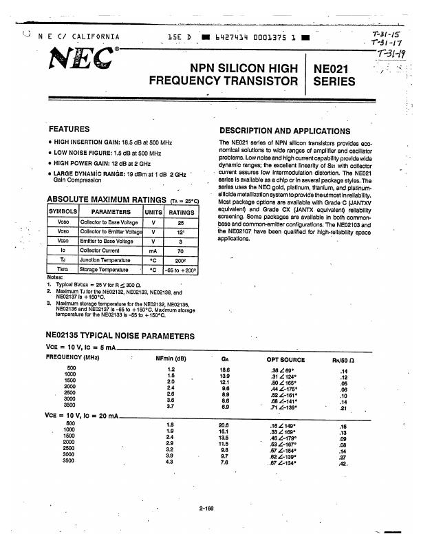 NE02103