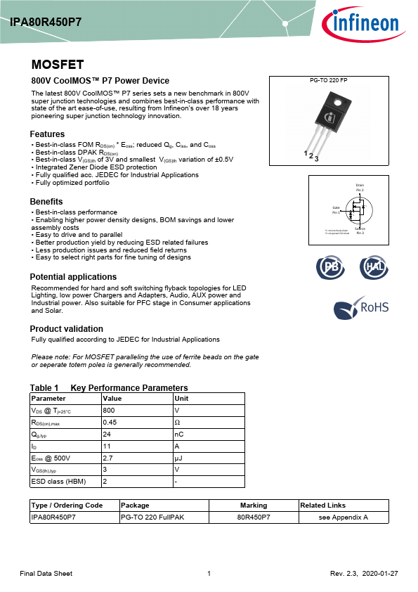 IPA80R450P7