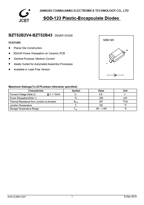 BZT52B16