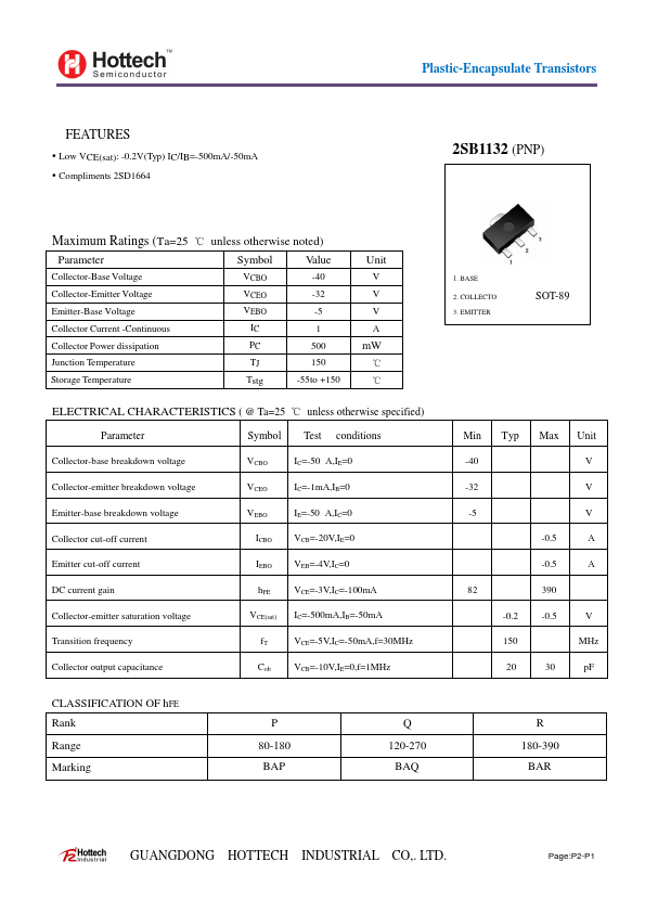 2SB1132