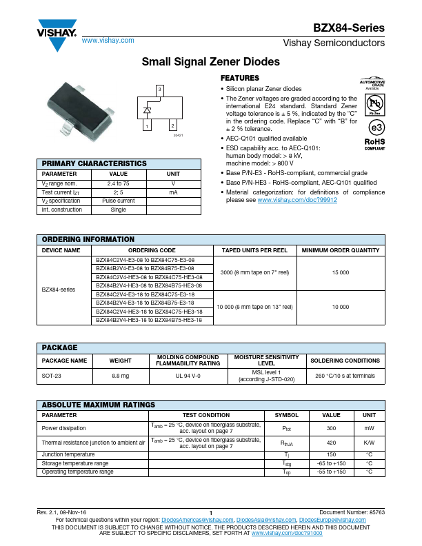 BZX84B10