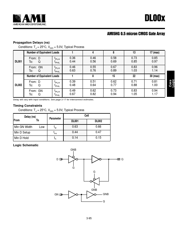 DL001