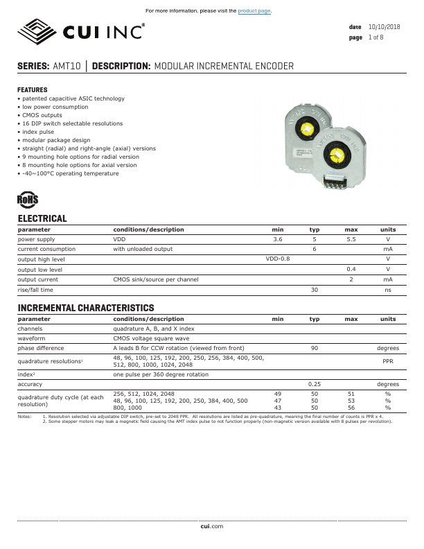 AMT103