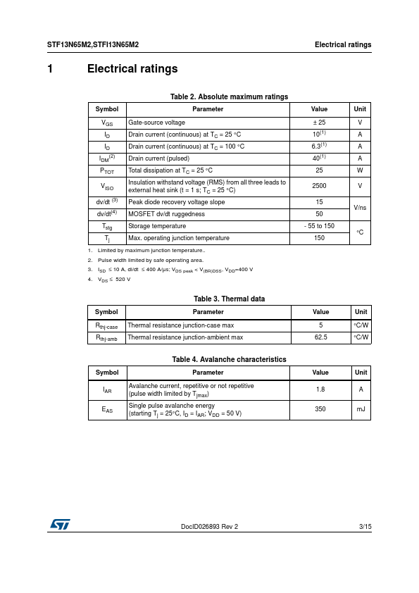 STF13N65M2