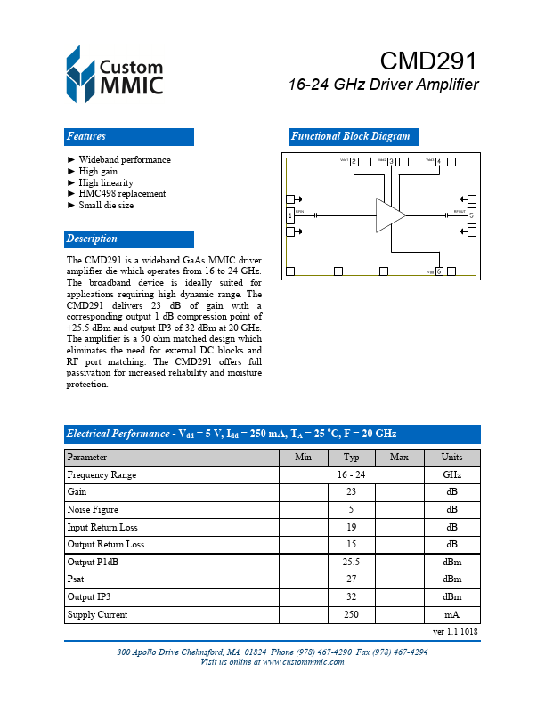 CMD291