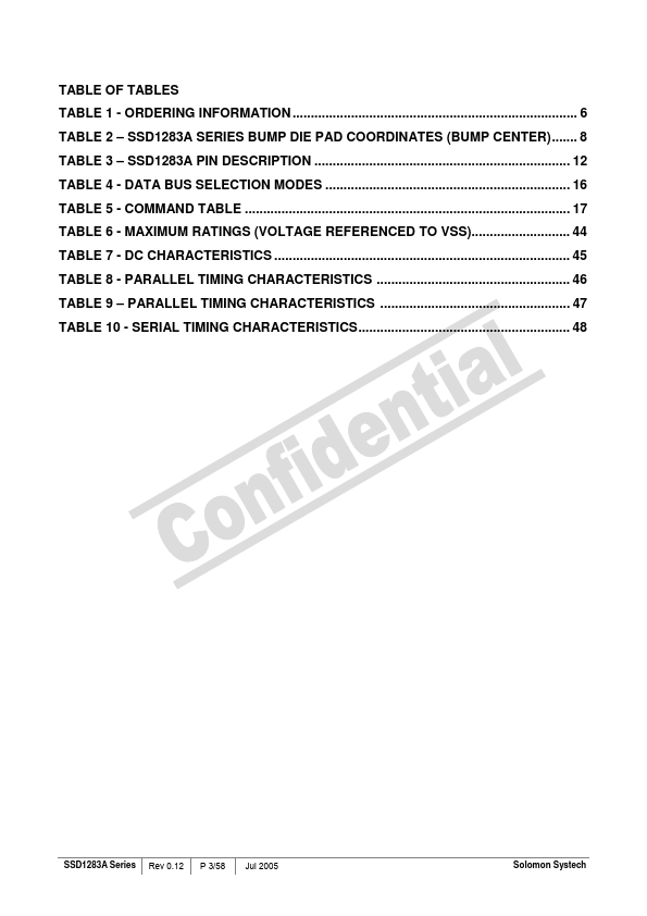 SSD1283A