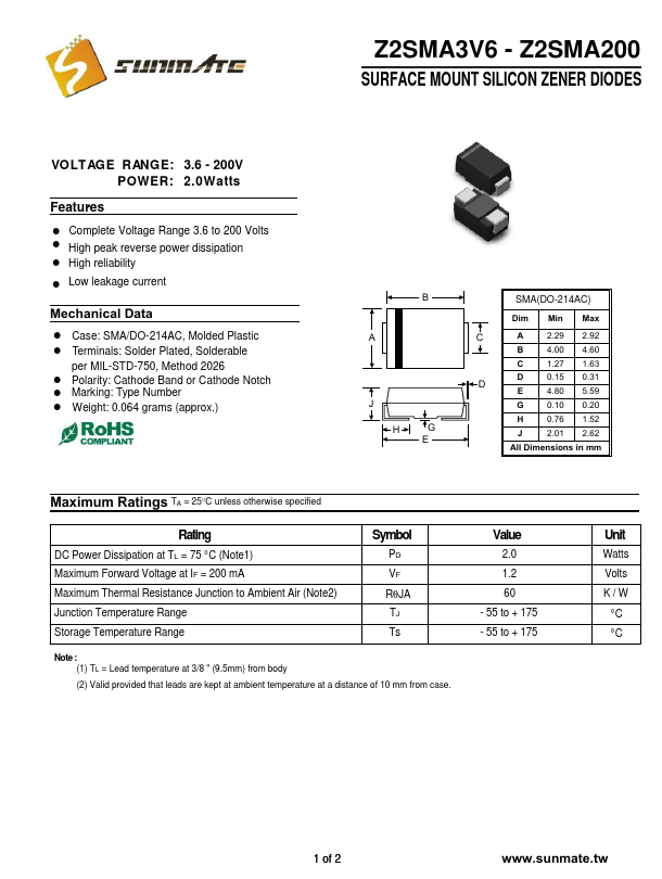 Z2SMA140