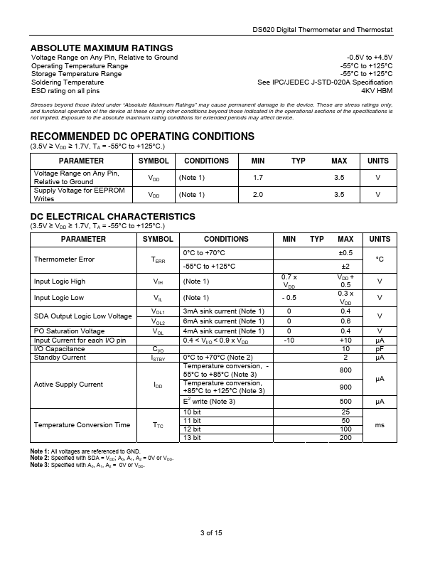 DS620