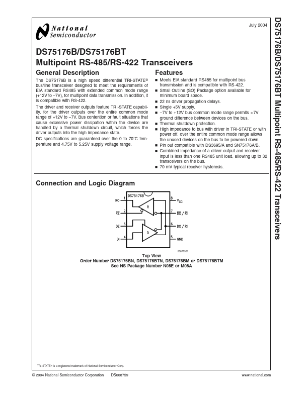 DS75176BT