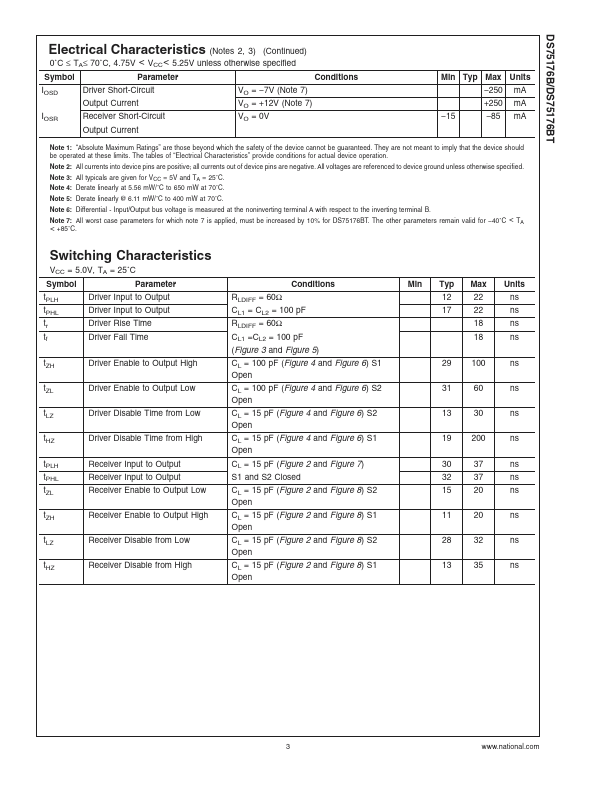 DS75176BT