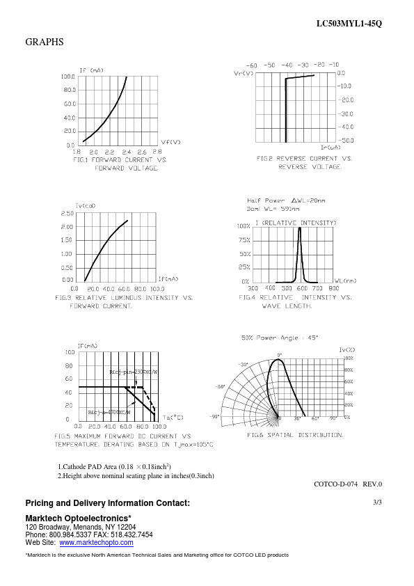 LC503MYL1-45Q