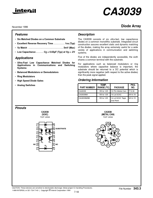 CA3039