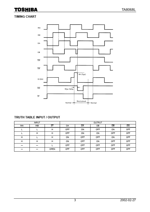 TA8068L