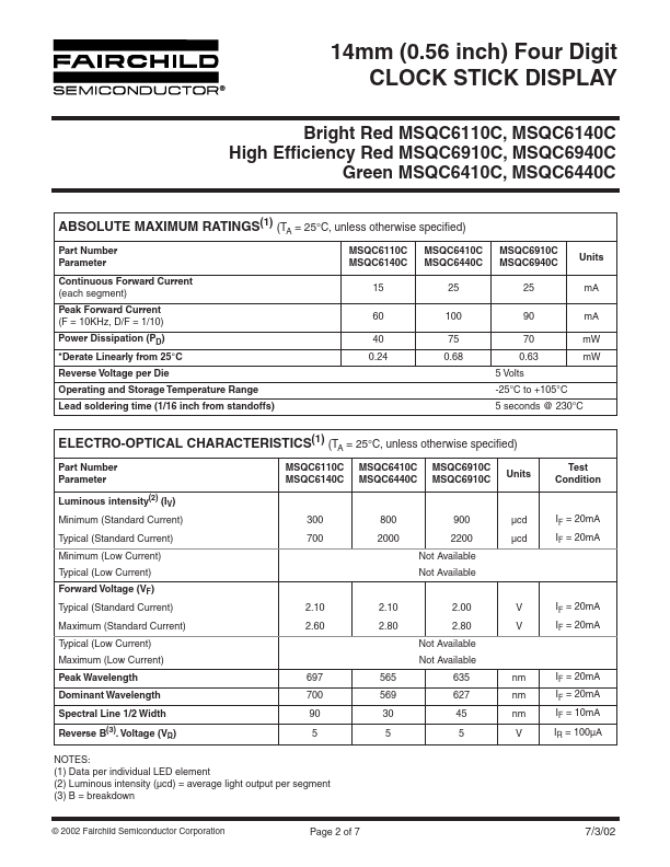 MSQC6910C