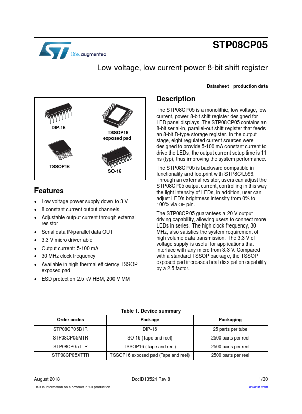 STP08CP05