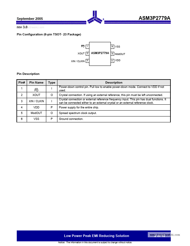 ASM3P2779A