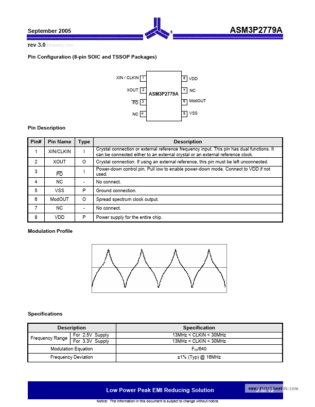 ASM3P2779A