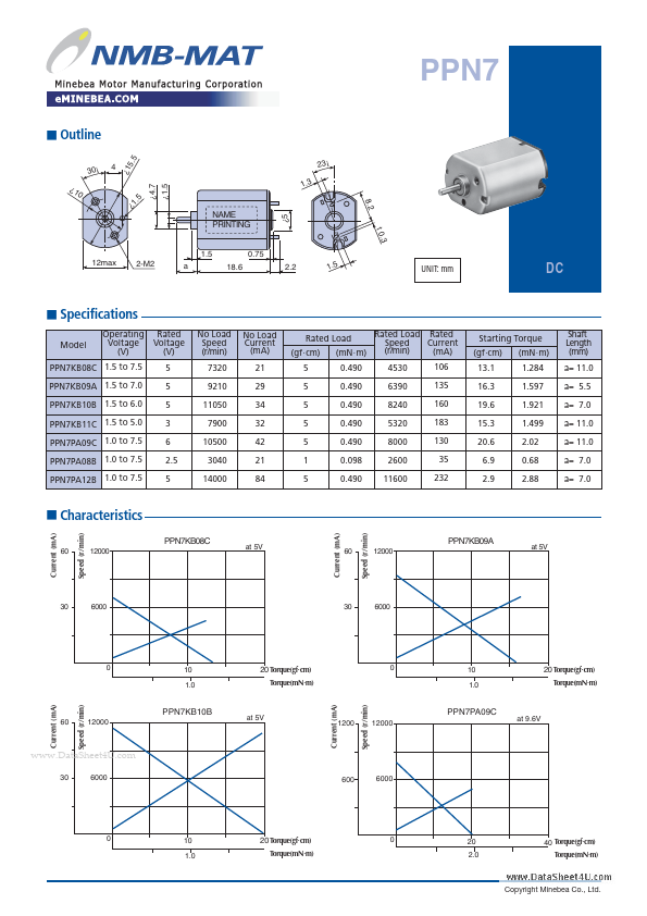 PPN7KB10B