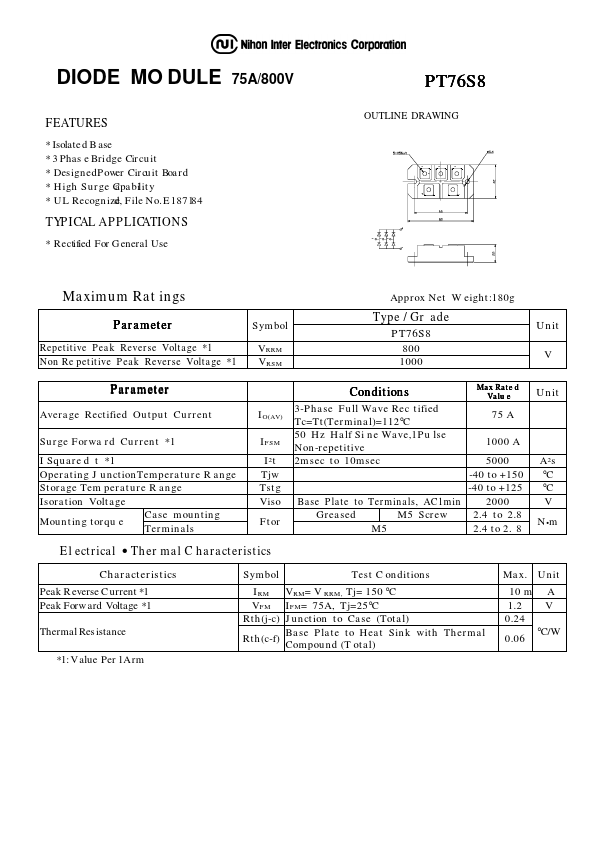 PT76S8