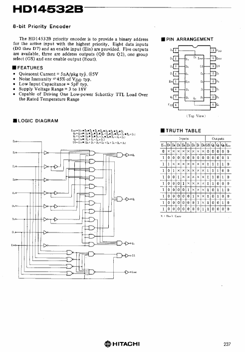 HD14532B