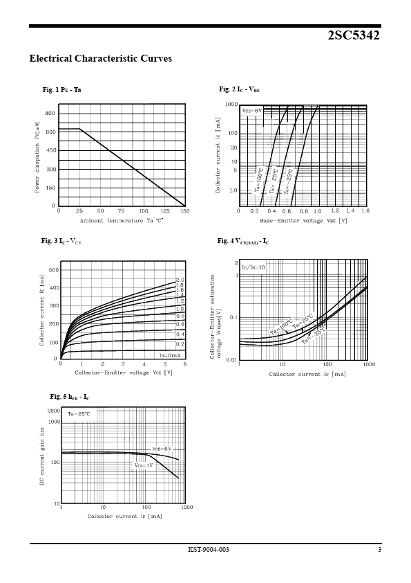 C5342