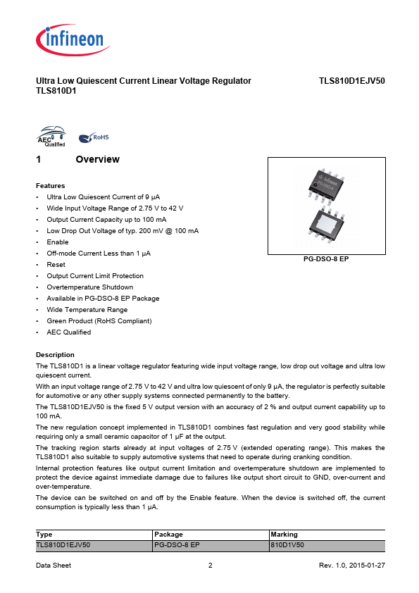 TLS810D1EJV50