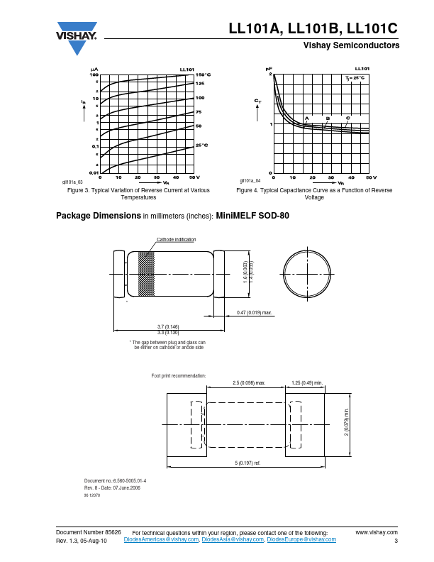 LL101B