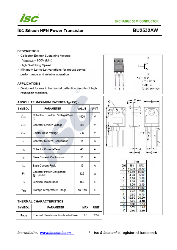 BU2532AW