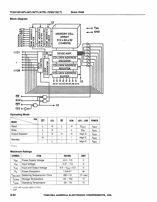 TC551001AFL-85LT