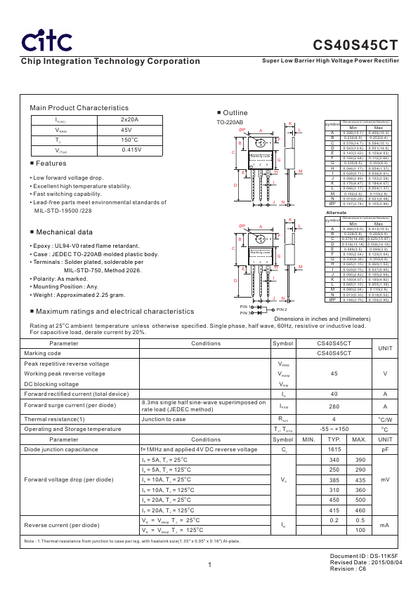 CS40S45CT