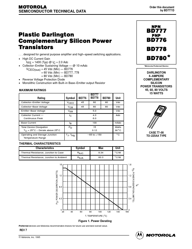 BD776