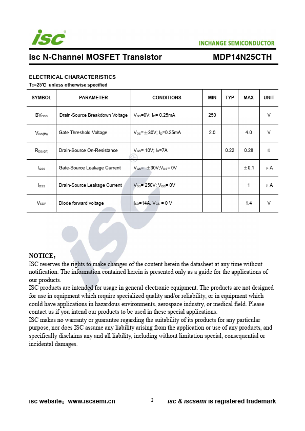 MDP14N25CTH