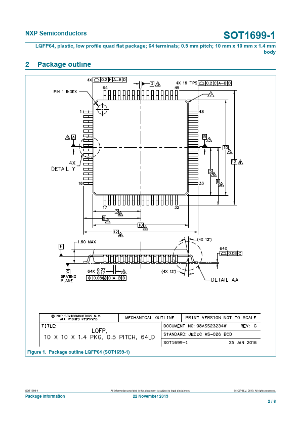 LQFP64