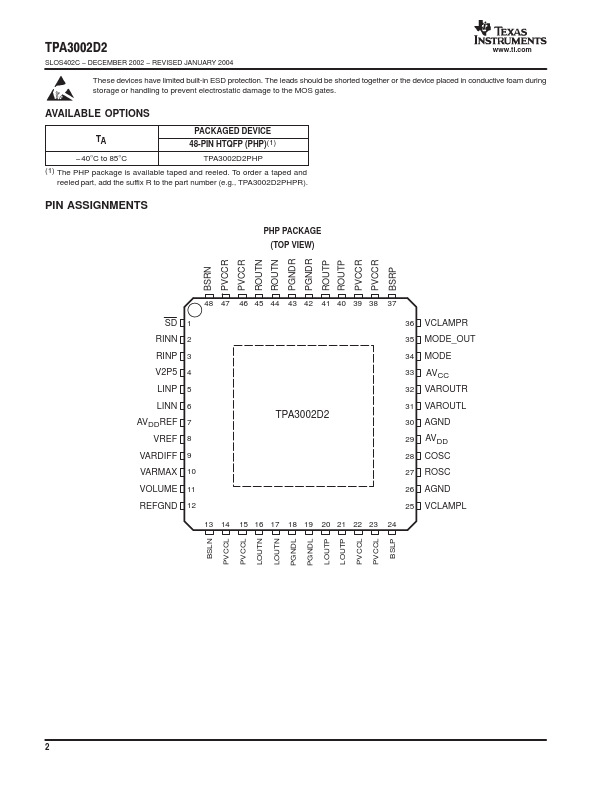 TPA3002D2