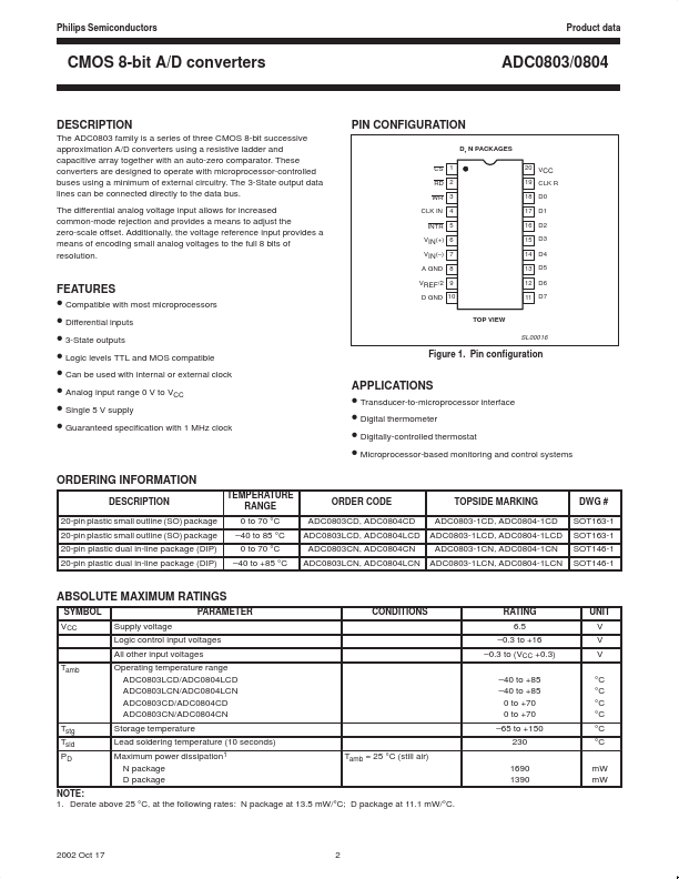 ADC0803