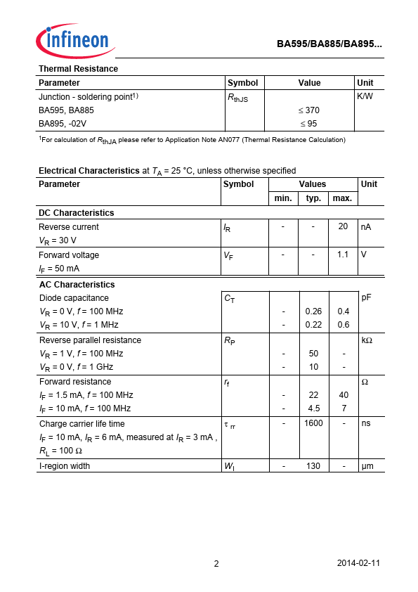 BA595