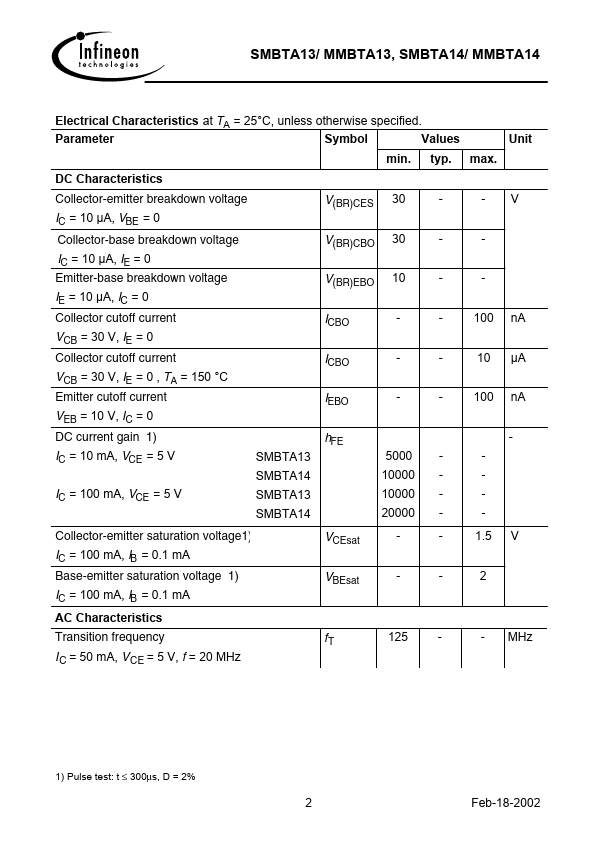 SMBTA13