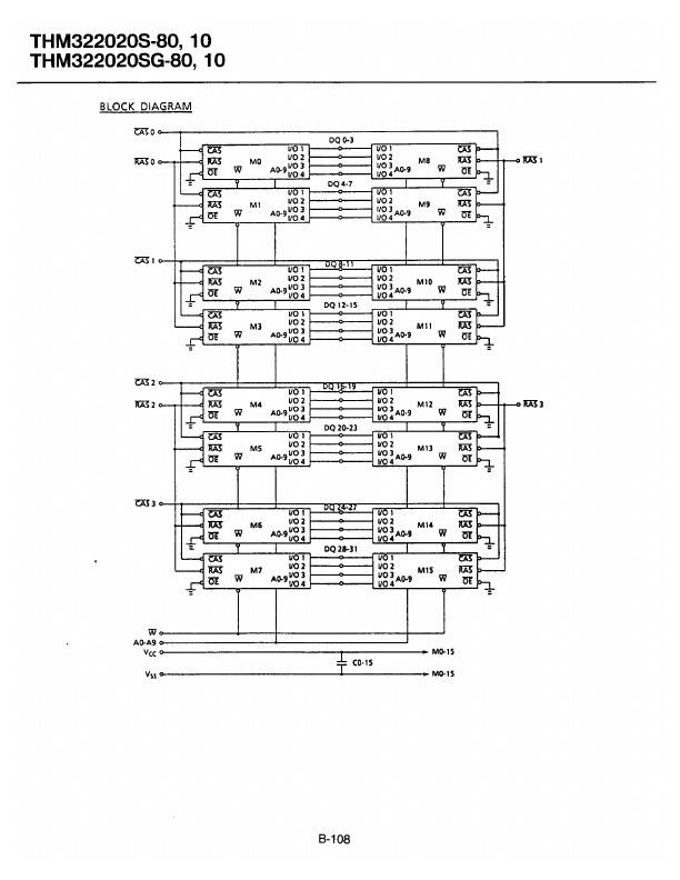 THM322020S-10