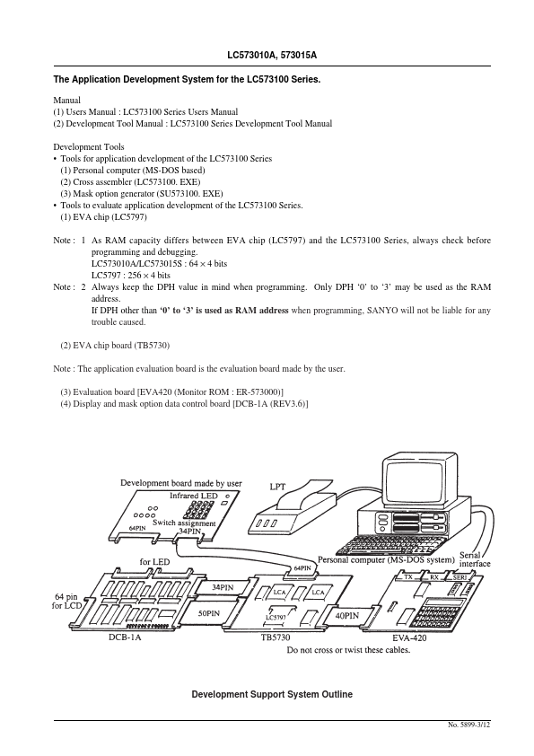 LC573015A