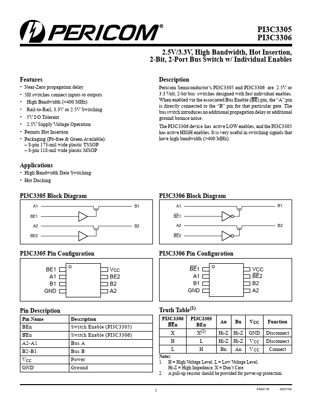 PI3C3306