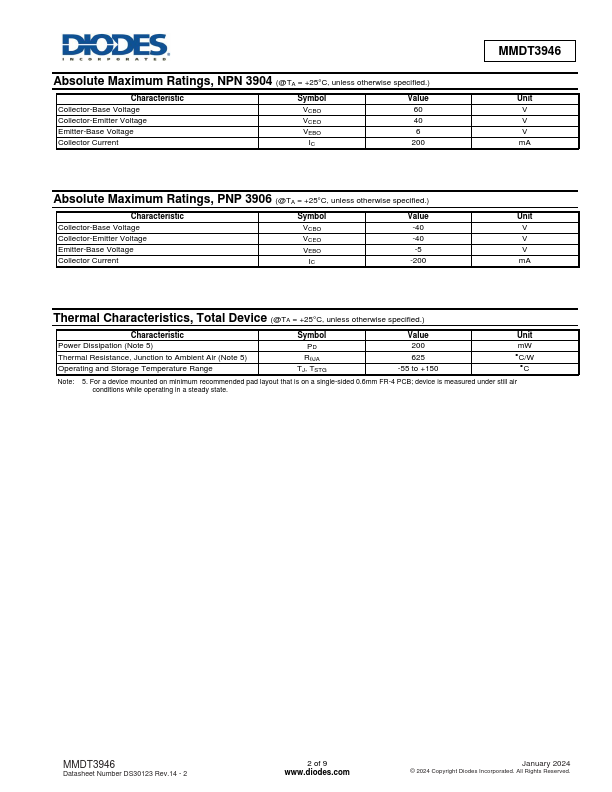 MMDT3946