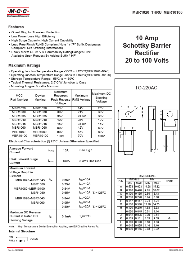 MBR1020