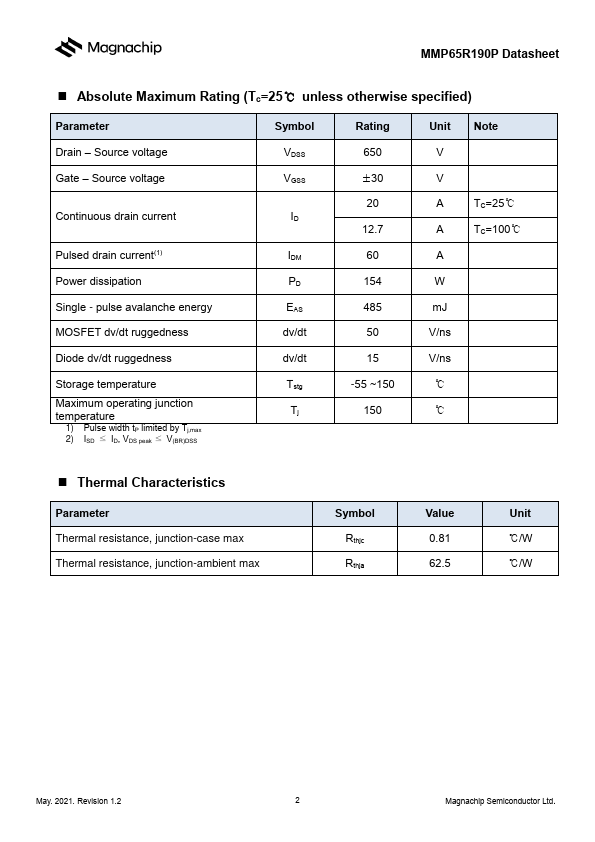 MMP65R190P