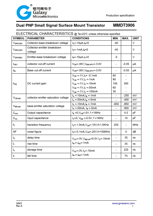 MMDT3906