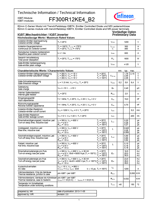 FF300R12KE4_B2