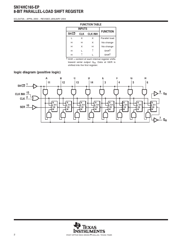 HC165MEP