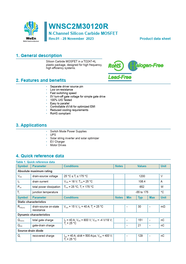 WNSC2M30120R