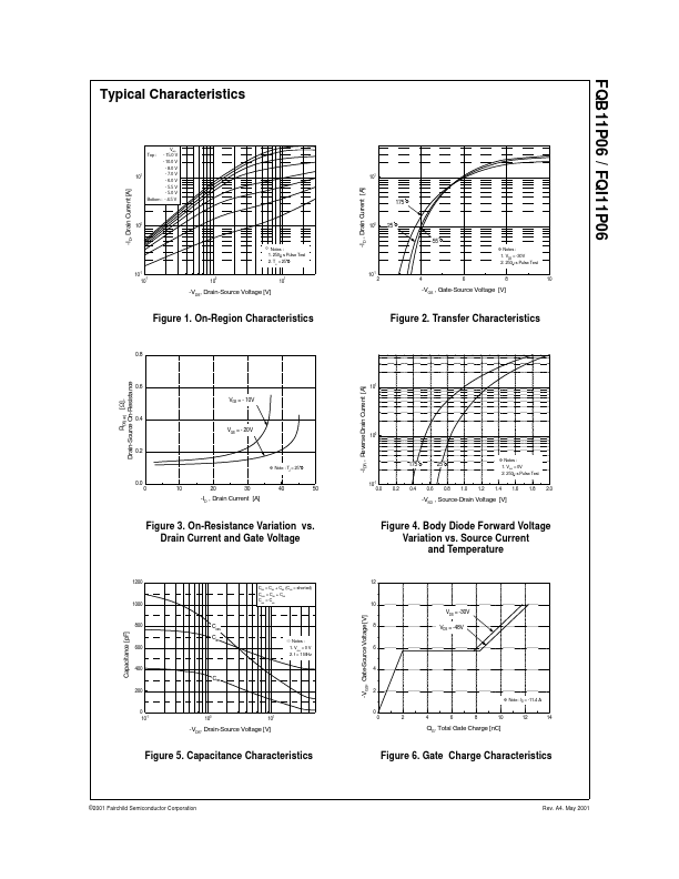 FQI11P06